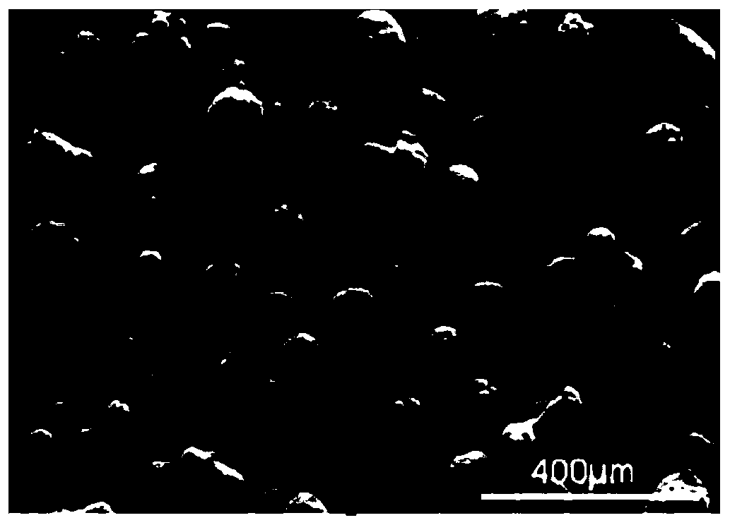 A method for preparing high-performance aluminum-based silicon carbide