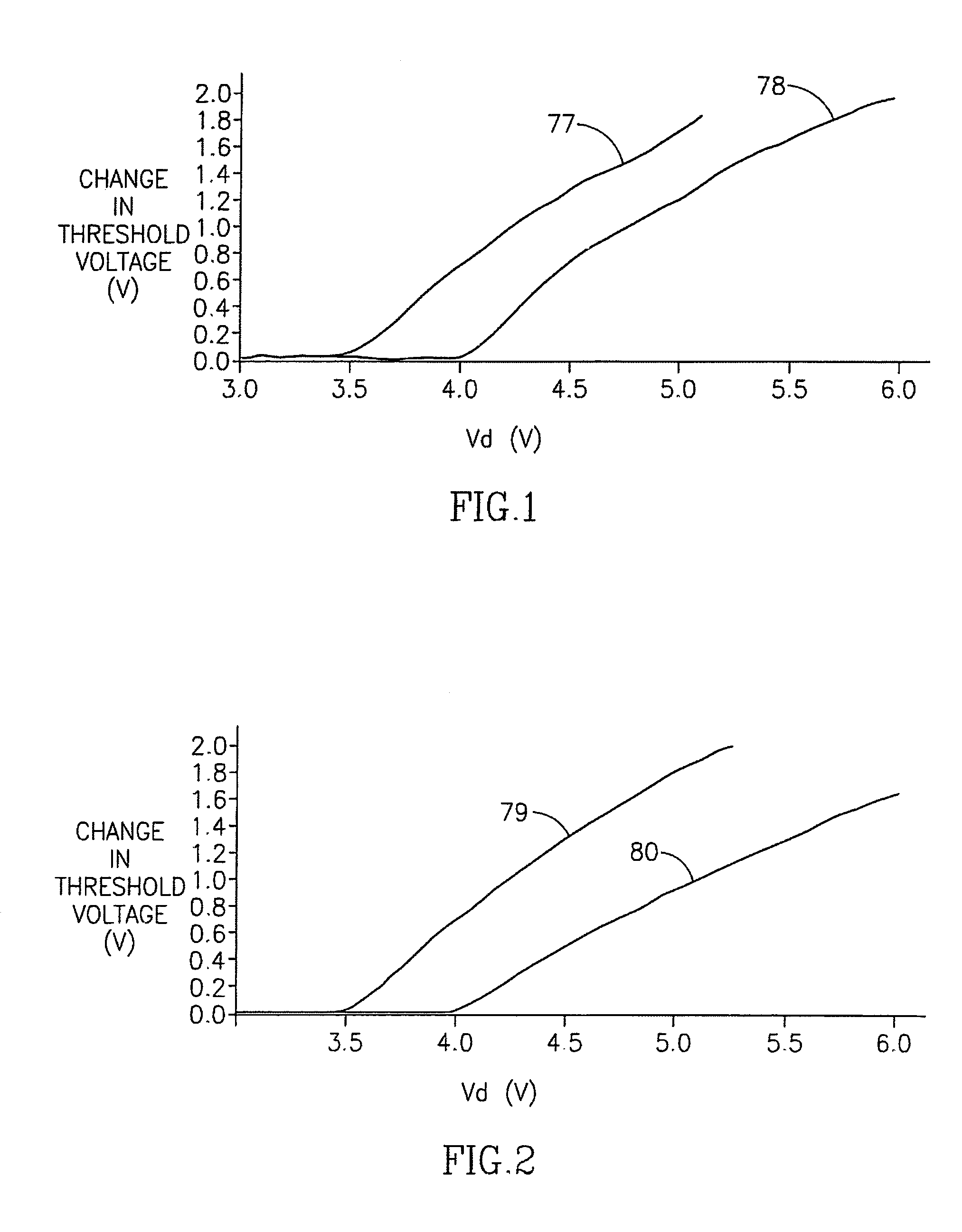 Method for operating a memory device