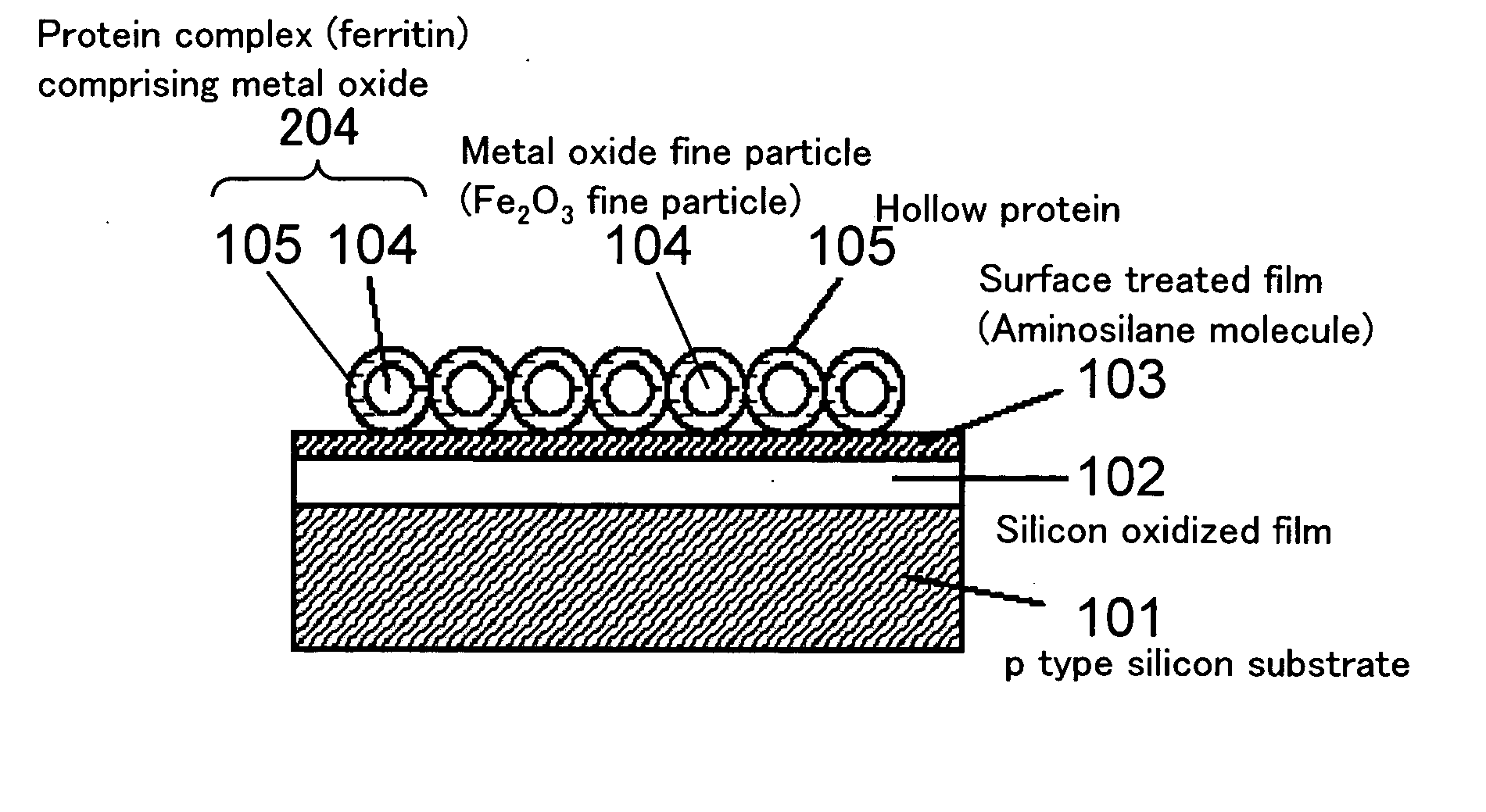Method of forming fine particle array on substrate and semiconductor element