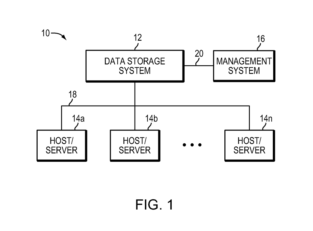 Managing data placement in storage systems