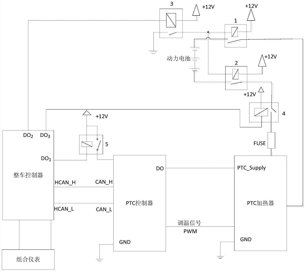 An electric vehicle ptc heating system and its fault diagnosis method