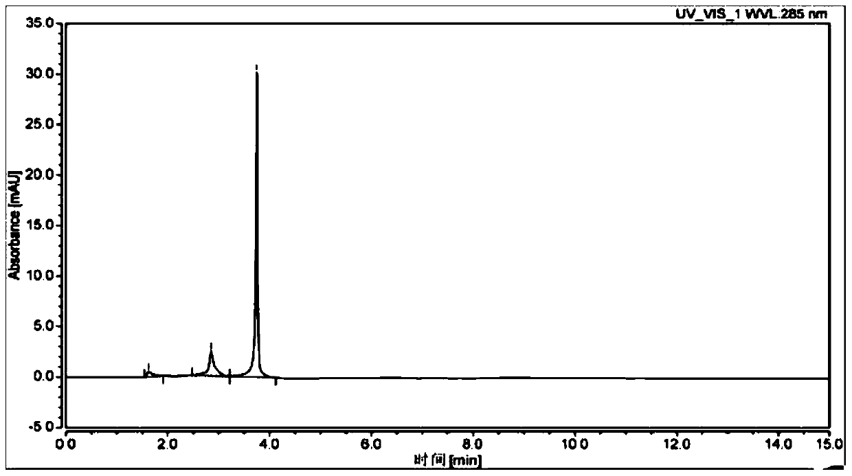 Method for separating 5-methyltetrahydrofolate and improving stability, and used wall material