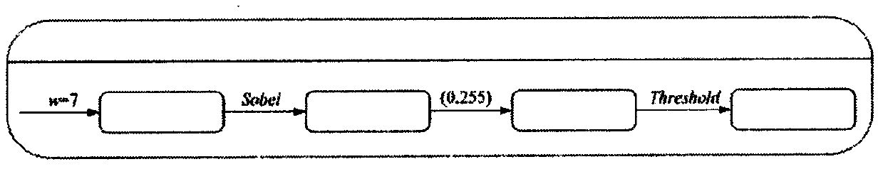 A method for active tracking of moving targets based on edge-enhanced template matching