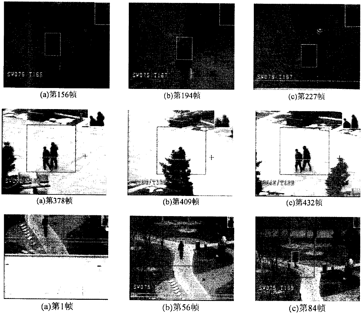 A method for active tracking of moving targets based on edge-enhanced template matching