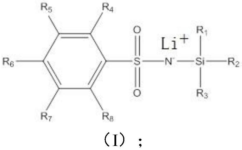 High-voltage electrolyte and lithium ion battery