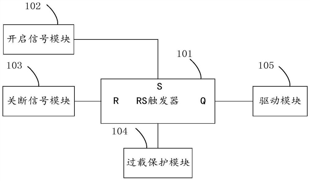 An ac-dc control chip and ac-dc flyback controller