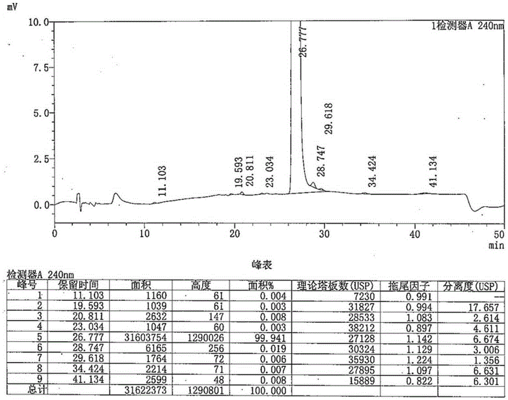 Preparation method of piperaquine derivative