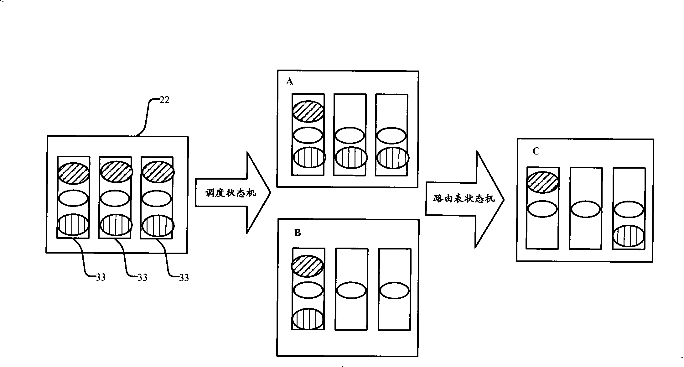 Route processing method, routing processor and router