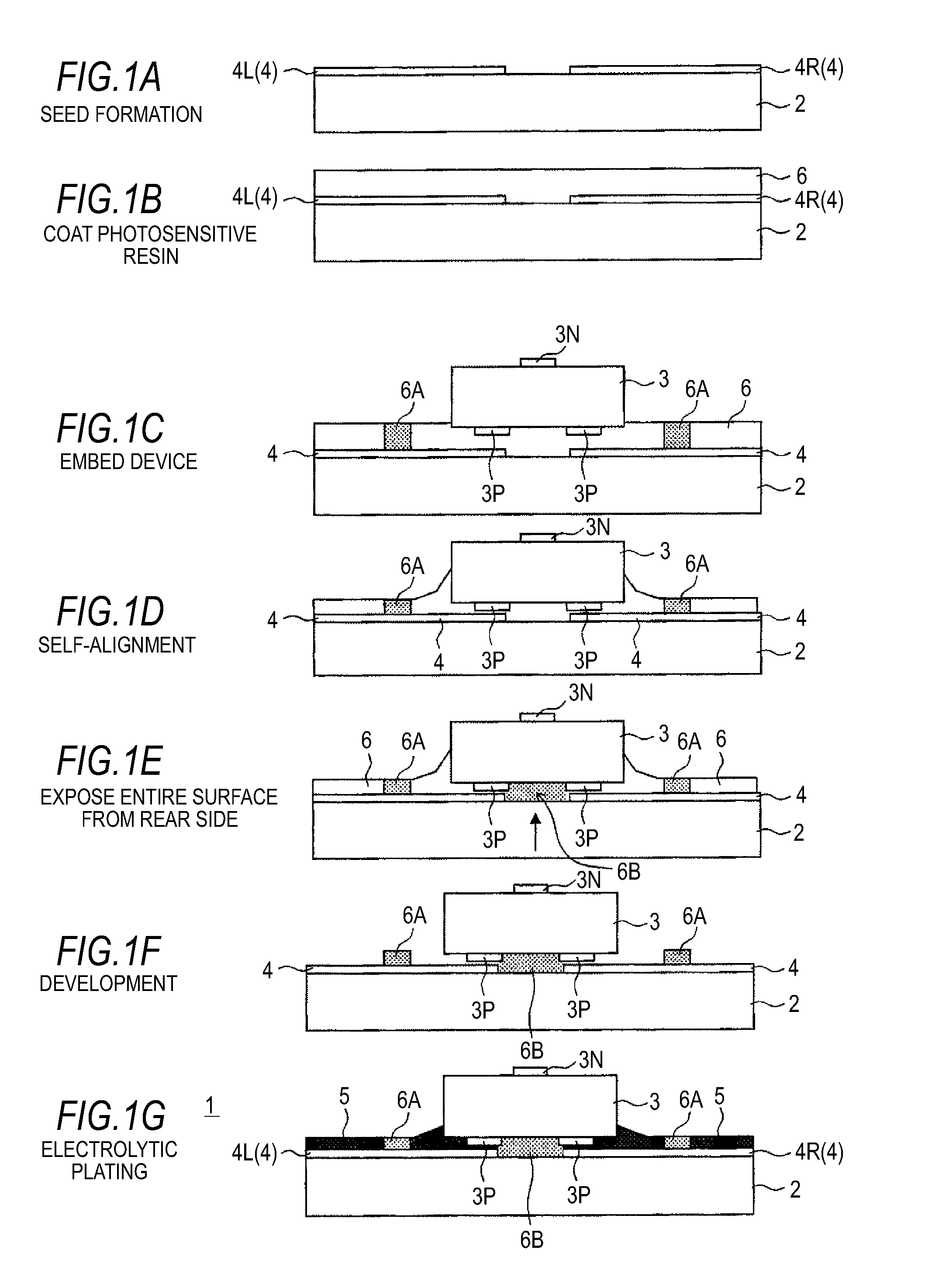 Method of mounting devices in substrate and device-mounting substrate structure thereof