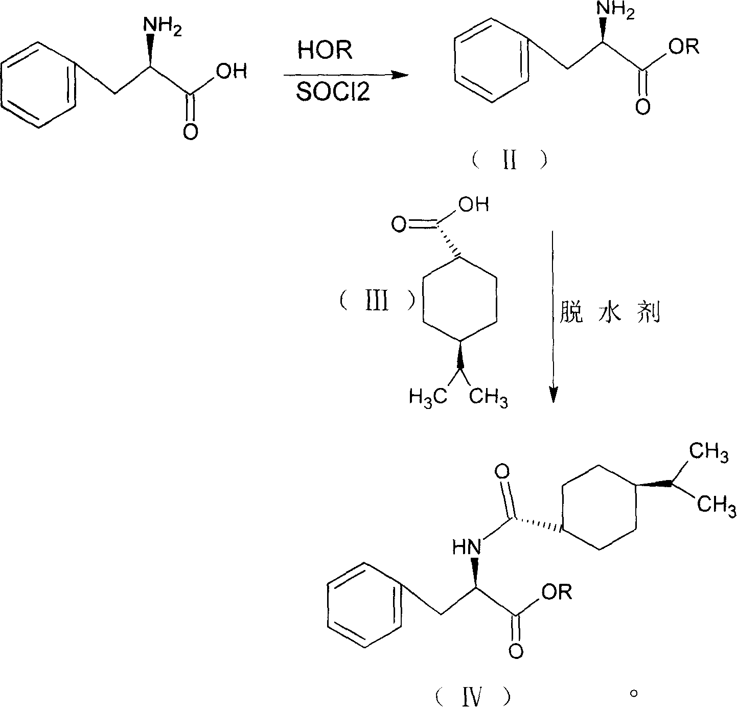 Synthesis of pharmaceutical