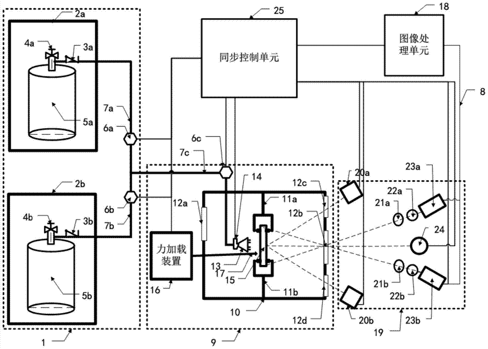 Device and method for synchronous measurement and control of three-dimensional deformation and temperature of materials under high temperature environment