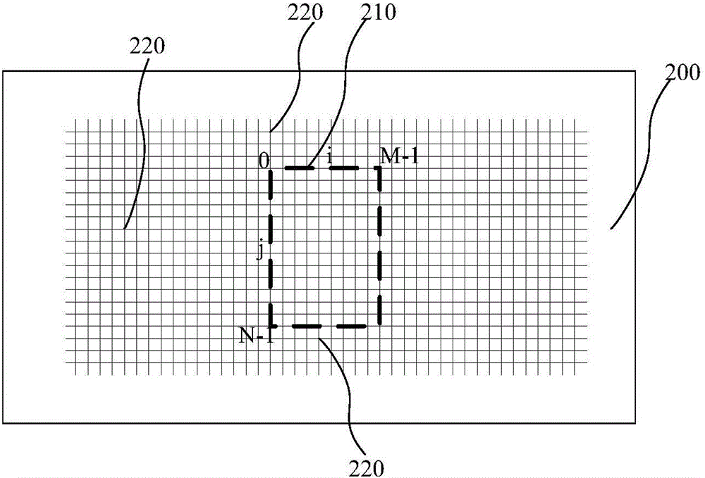 Method for measuring dynamic contrast ratio and estimating transverse flow with OCT