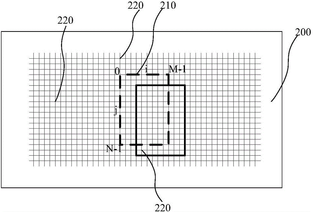Method for measuring dynamic contrast ratio and estimating transverse flow with OCT