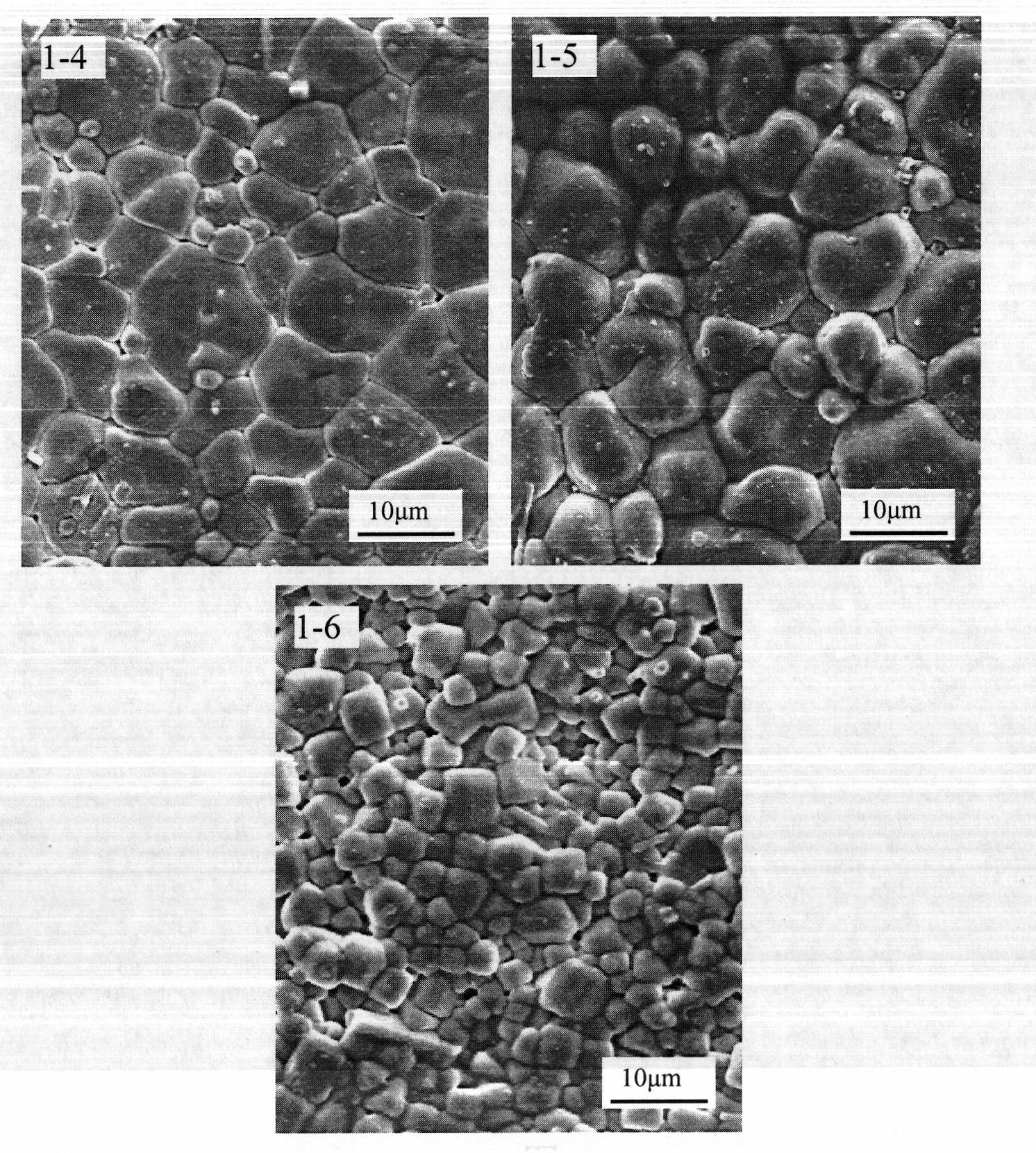 Barium titanate-based Y5V nano-powder and preparation method for ceramic material thereof