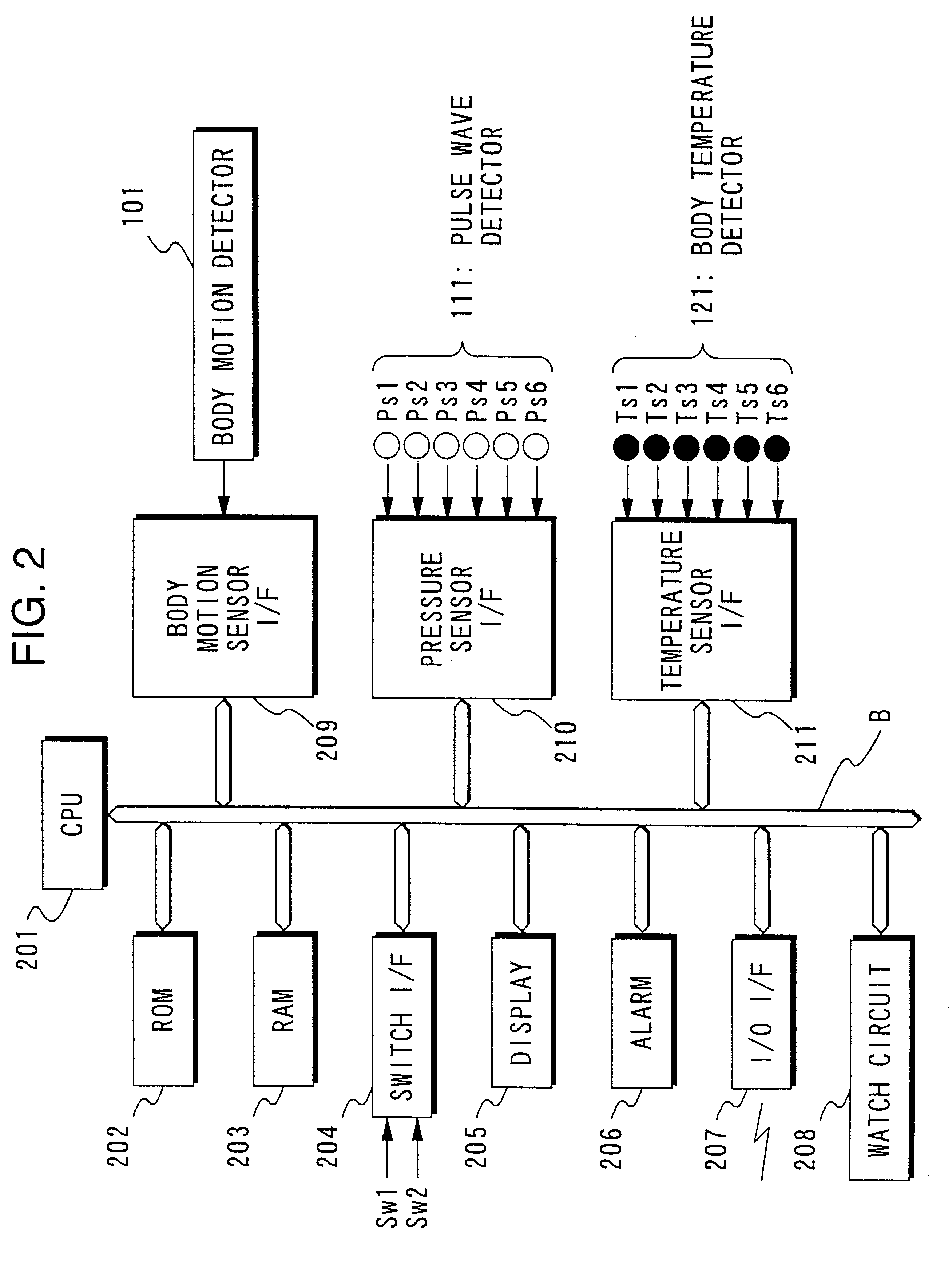 Device for measuring calorie expenditure and device for measuring body temperature