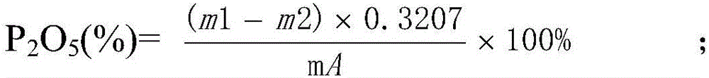 Method for measuring residual phosphorus content in wet process phosphate phosphorus gypsum