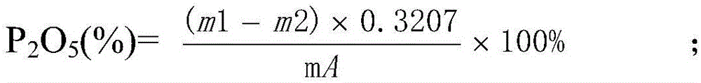 Method for measuring residual phosphorus content in wet process phosphate phosphorus gypsum