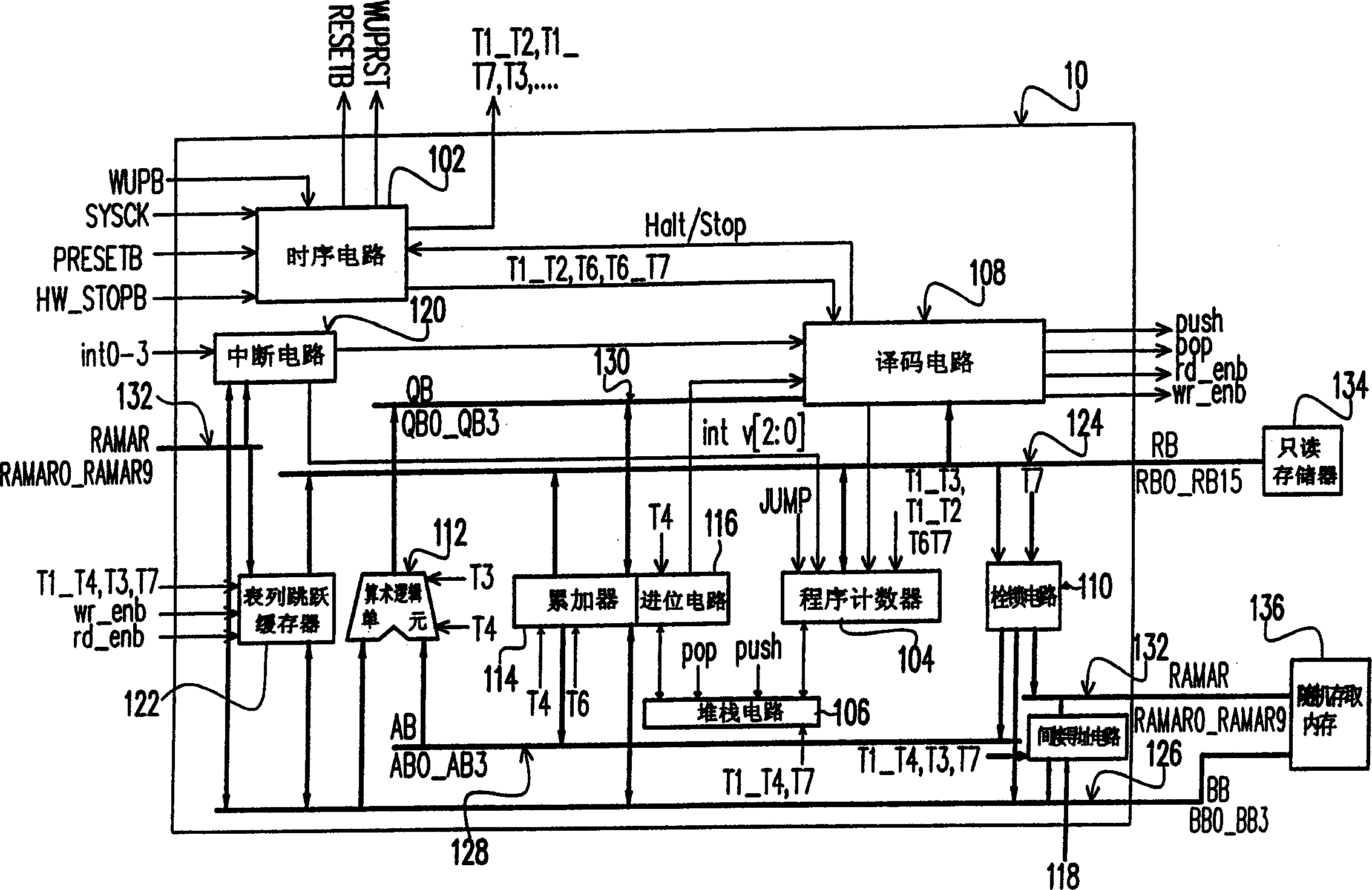 Function and instruction number reduced microprocessor