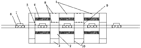 A powder coating thermosetting equipment