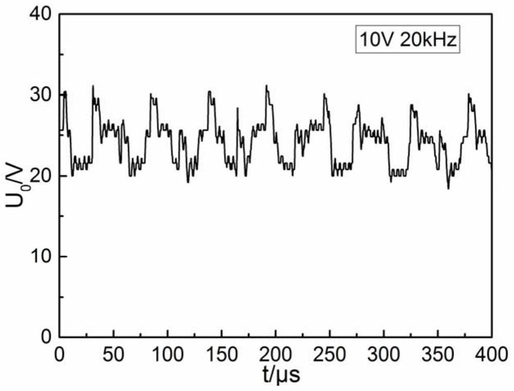 Ultrasonic frequency pulse auxiliary electric arc welding method for dissimilar steel in underwater wet environment