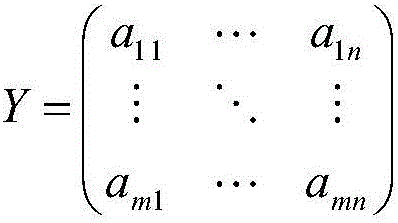 Scientific assessment system and assessment method for box-office value of film script