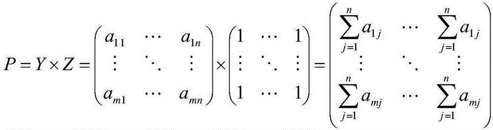 Scientific assessment system and assessment method for box-office value of film script