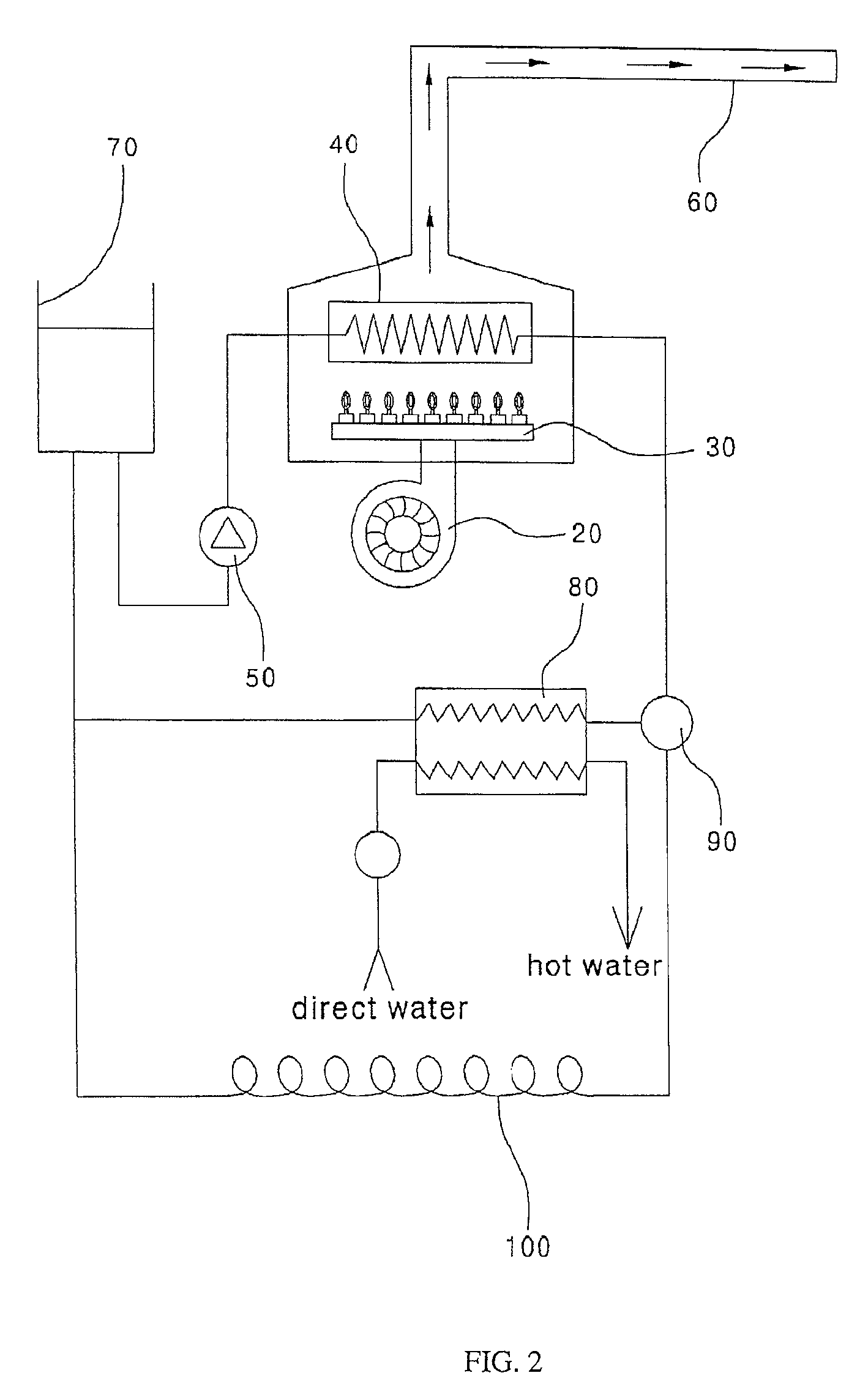 Method for preventing coagulation in exhaust pipe of boiler