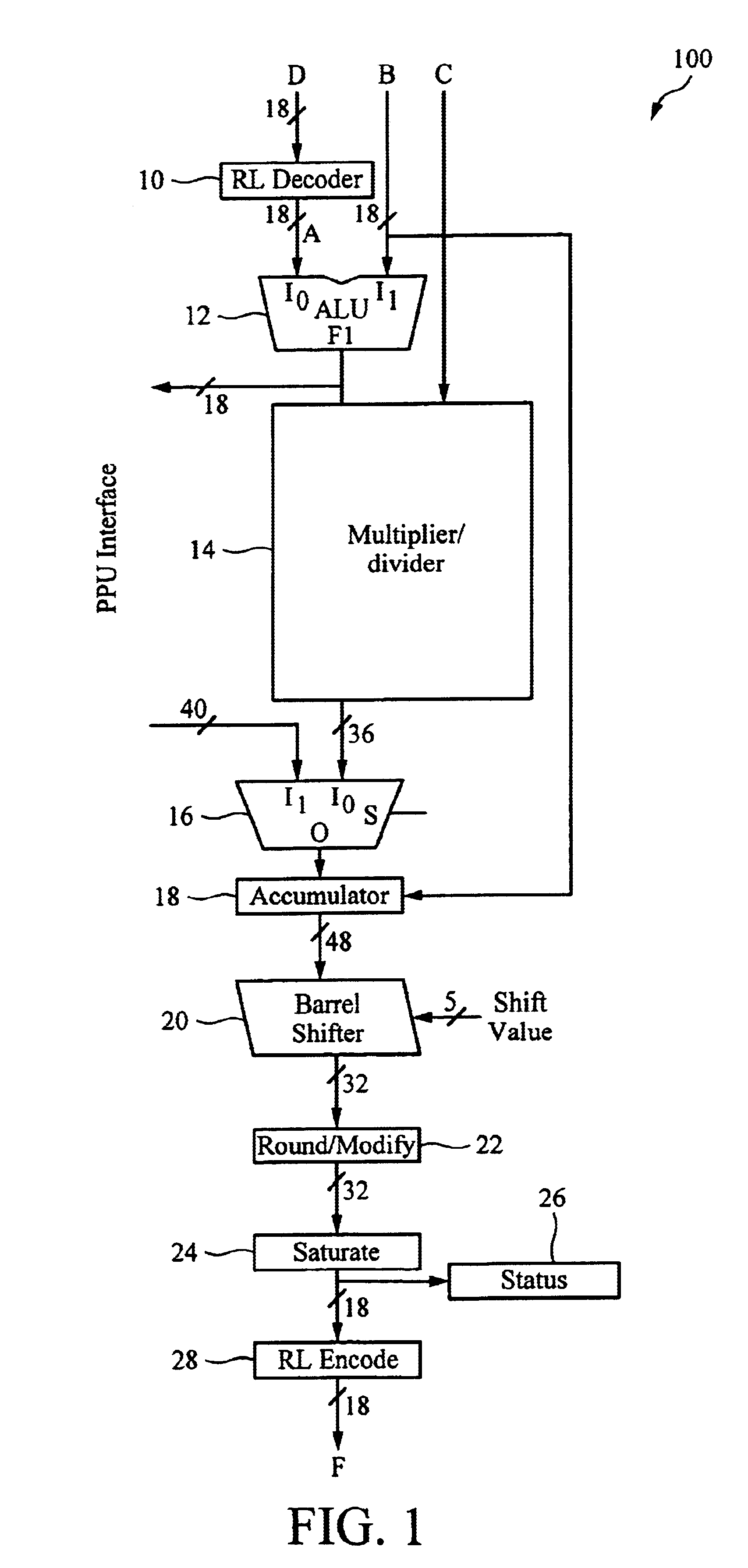 Processor architecture for compression and decompression of video and images