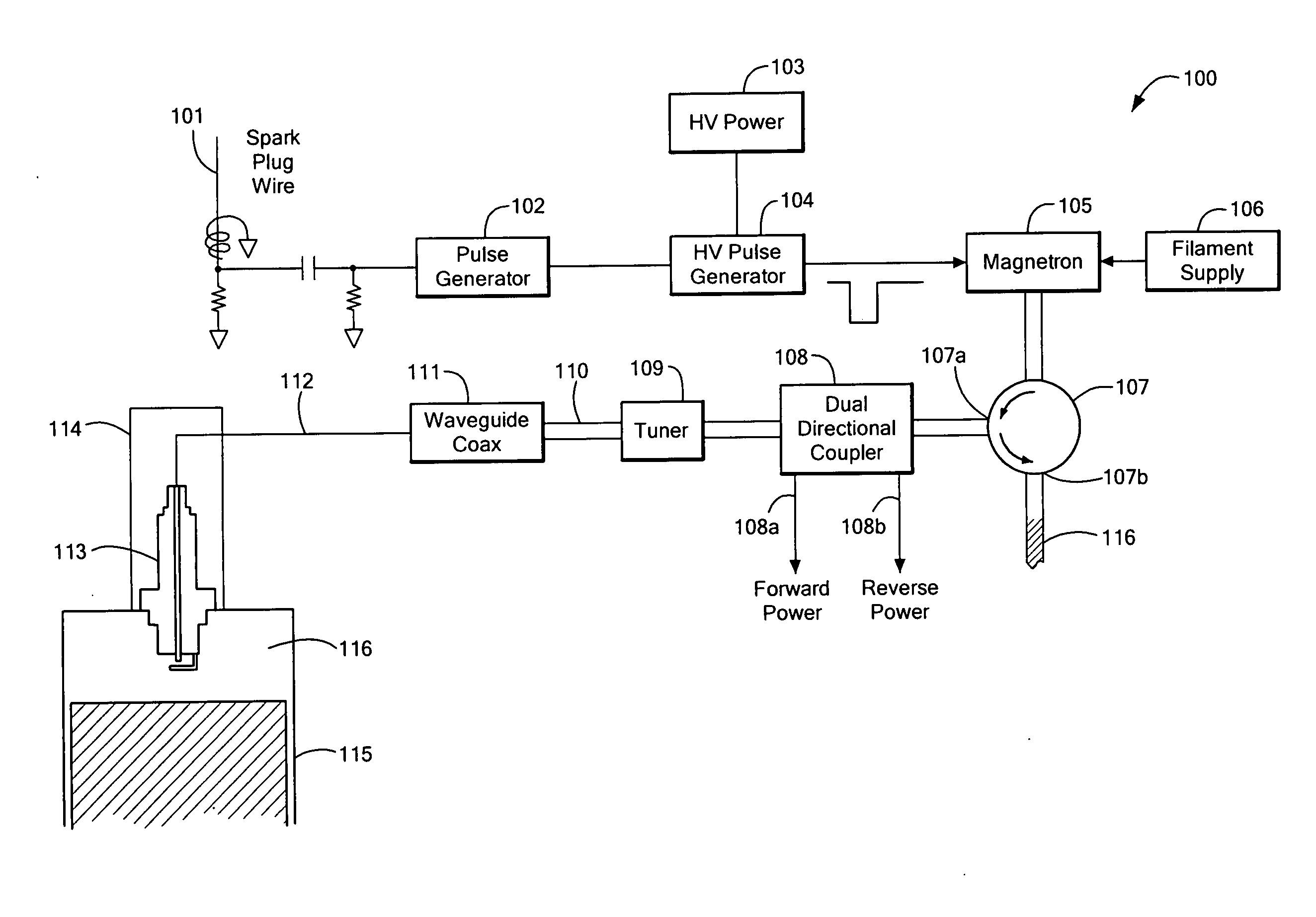 Microwave combustion system for internal combustion engines