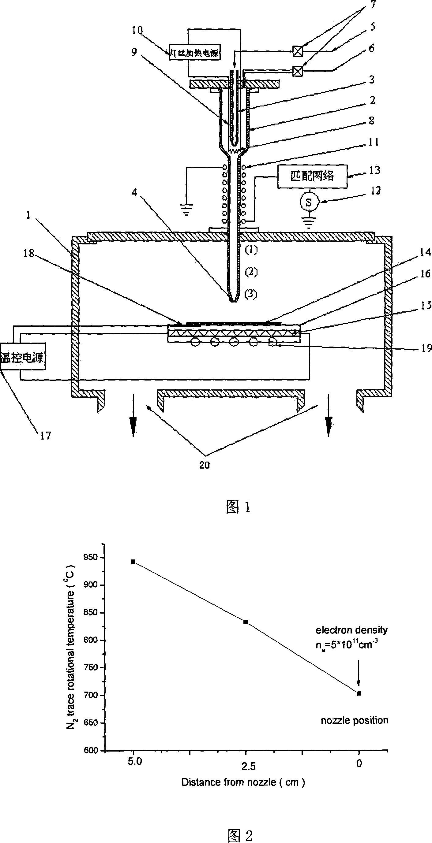 Device for rapid large-area preparation of thin film material and setting method