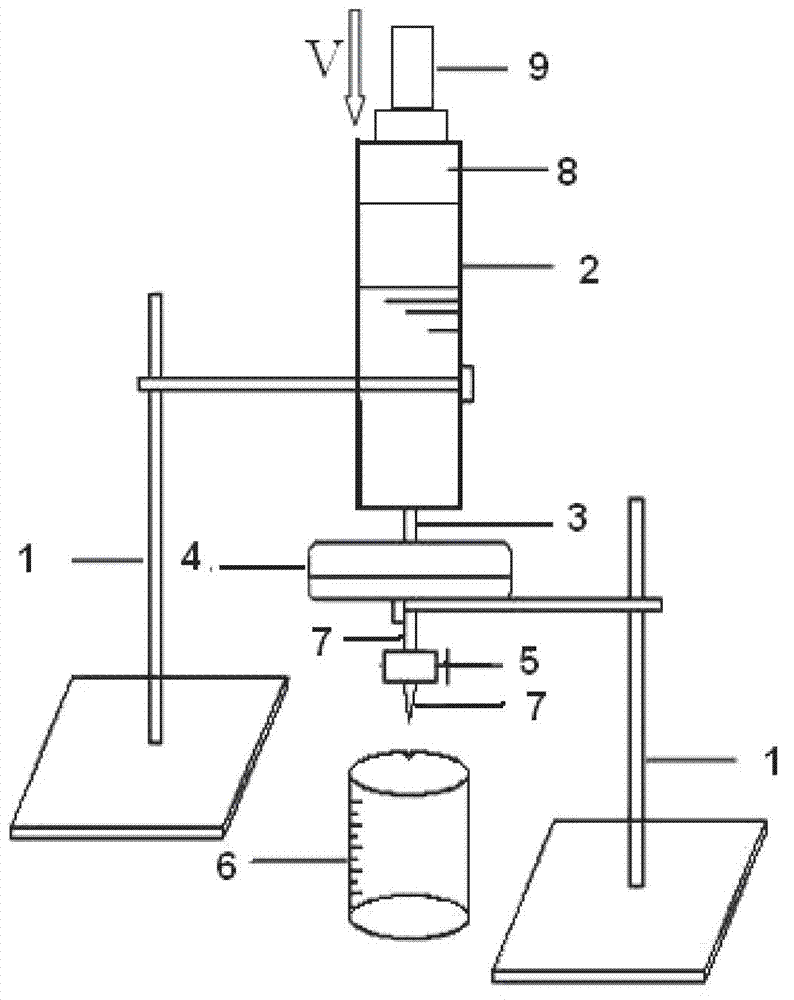 Test method for hydraulics size of shear flow polymer and test device thereof
