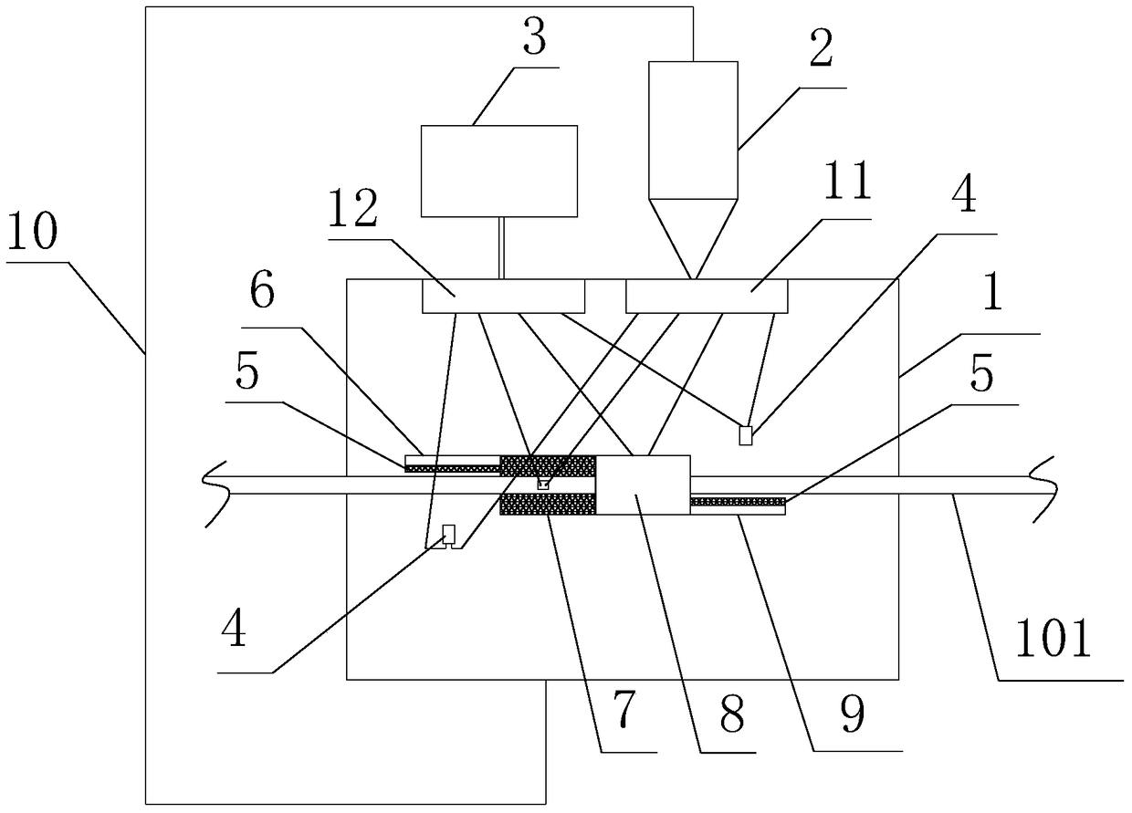 A processing equipment for matte cables