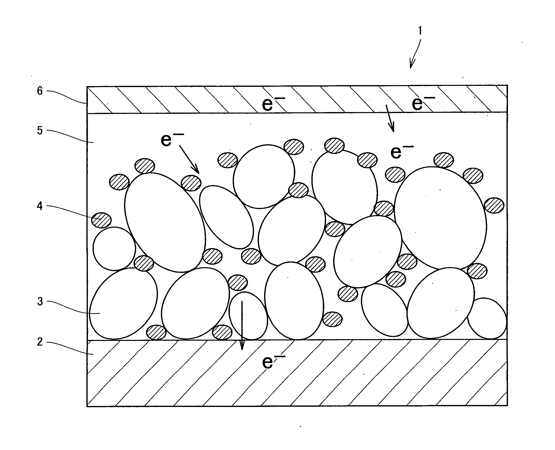 Photosensitizer, semiconductor electrode, and photoelectric conversion device