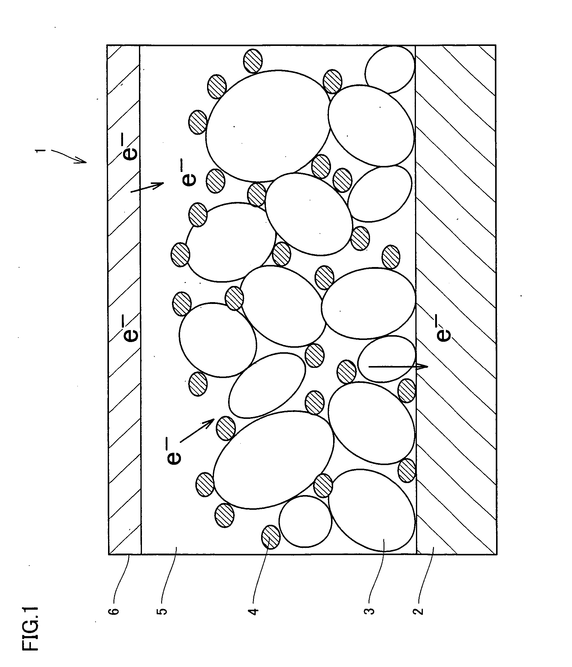 Photosensitizer, semiconductor electrode, and photoelectric conversion device