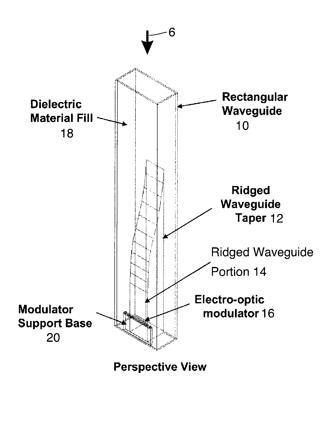 Waveguide assembly for a microwave receiver with electro-optic modulator