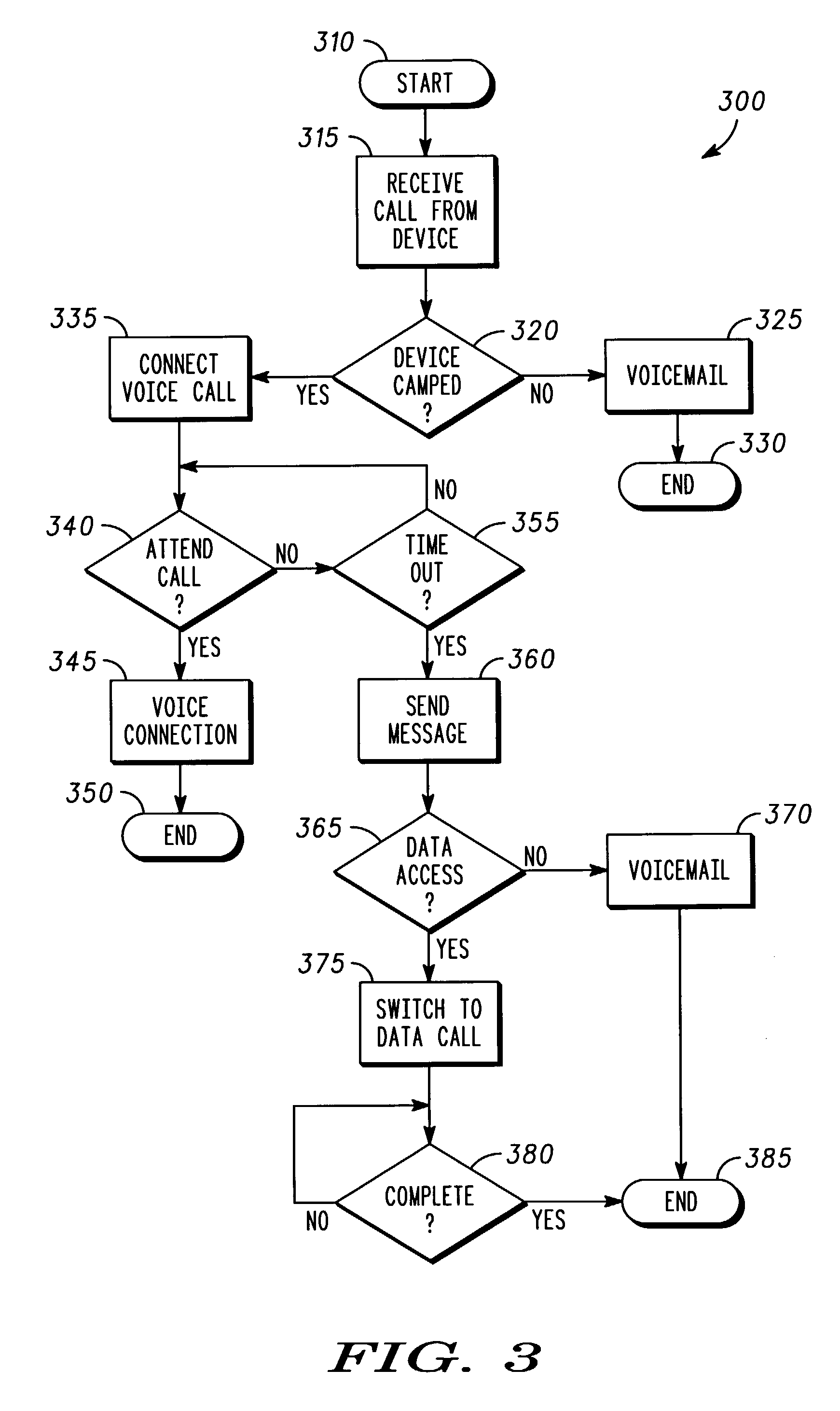 Method and apparatus for remote data access in a mobile communication device