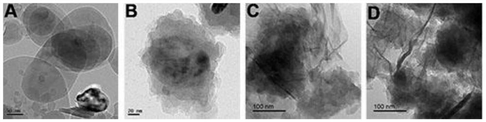 Preparation method and application of Gr/BPA-Si nano hybrid material and fireproof coating