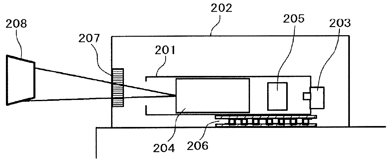 Optical module and method of making the same