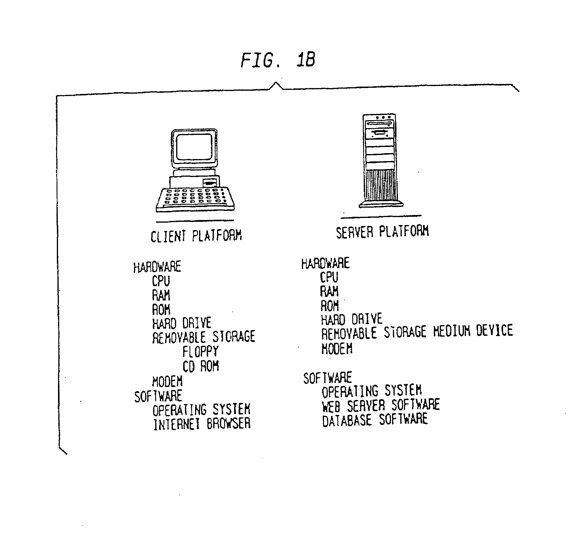 Method and system for customizing marketing services on networks communicating with hypertext tagging conventions