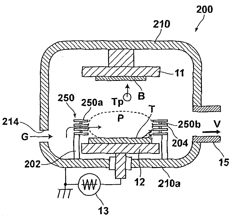 Process for forming a ferroelectric film through sputtering technology