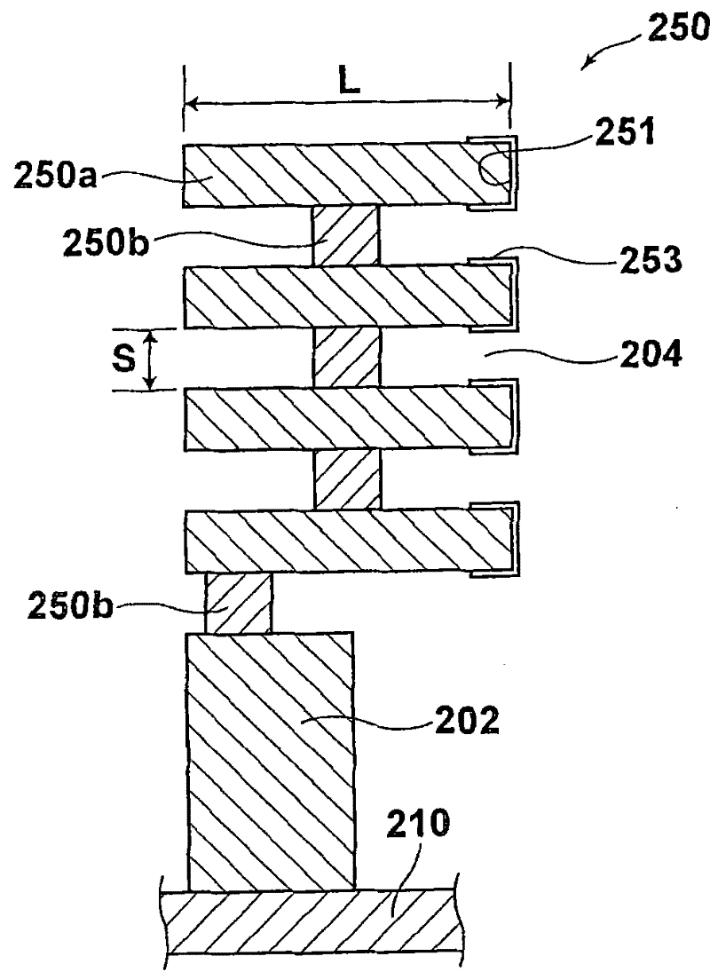 Process for forming a ferroelectric film through sputtering technology