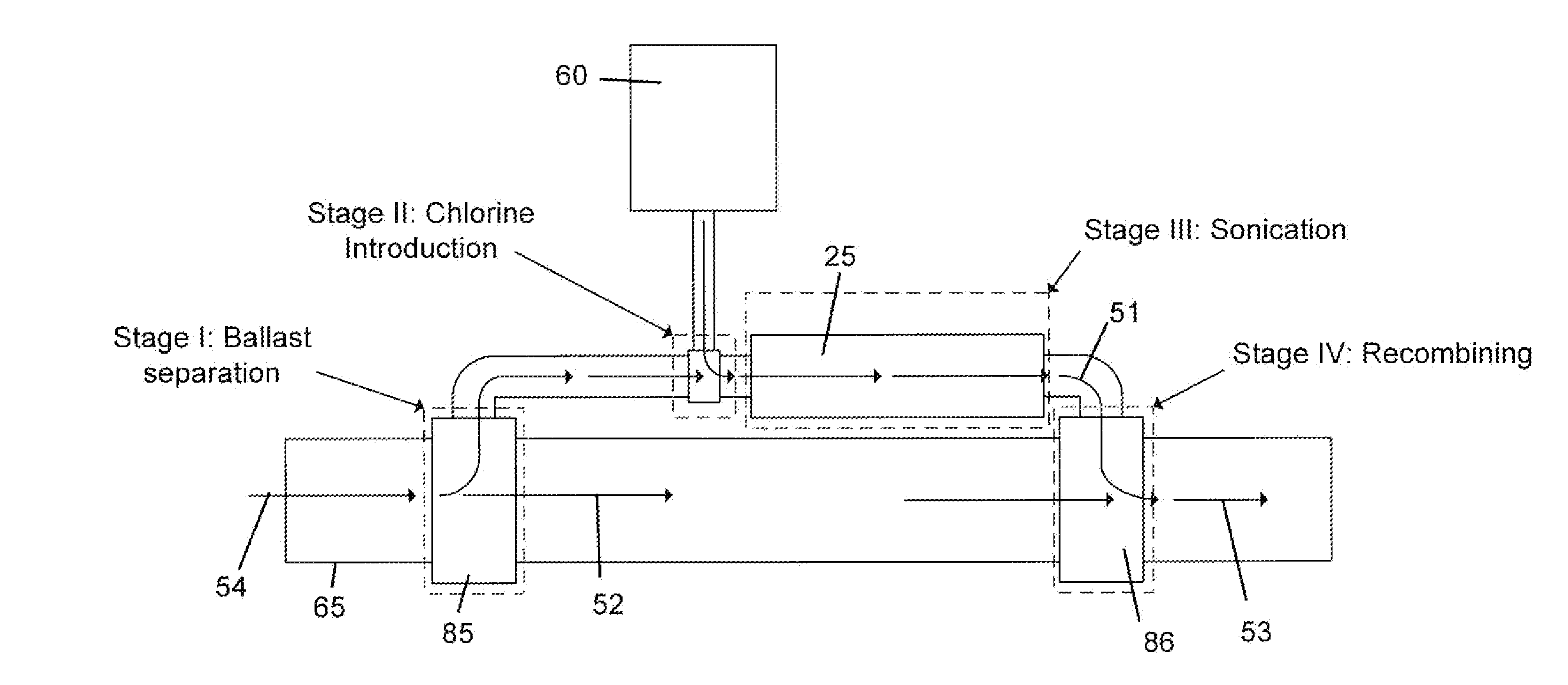 Ultrasound ballast water treatment device and method