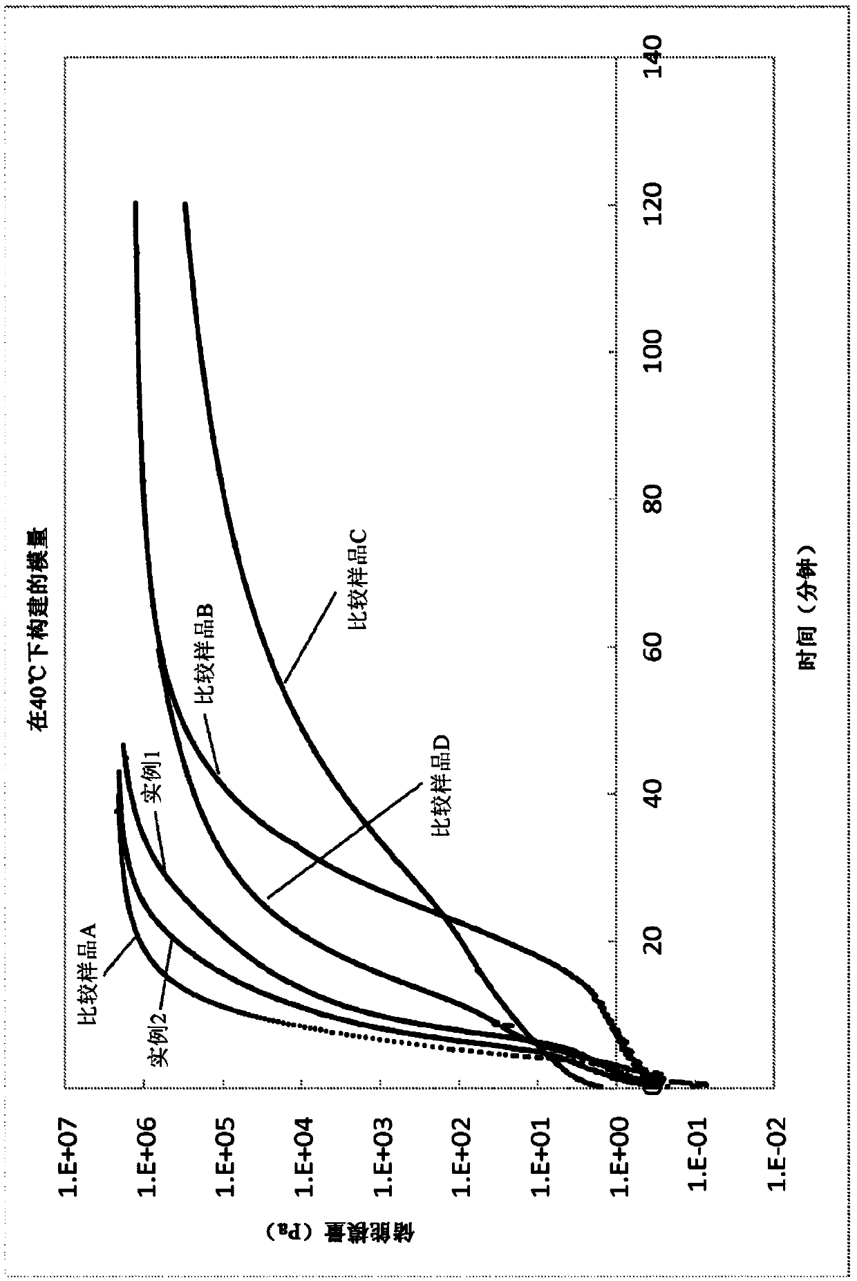 Polyurethane elastomer for use in subsea pipeline insulation