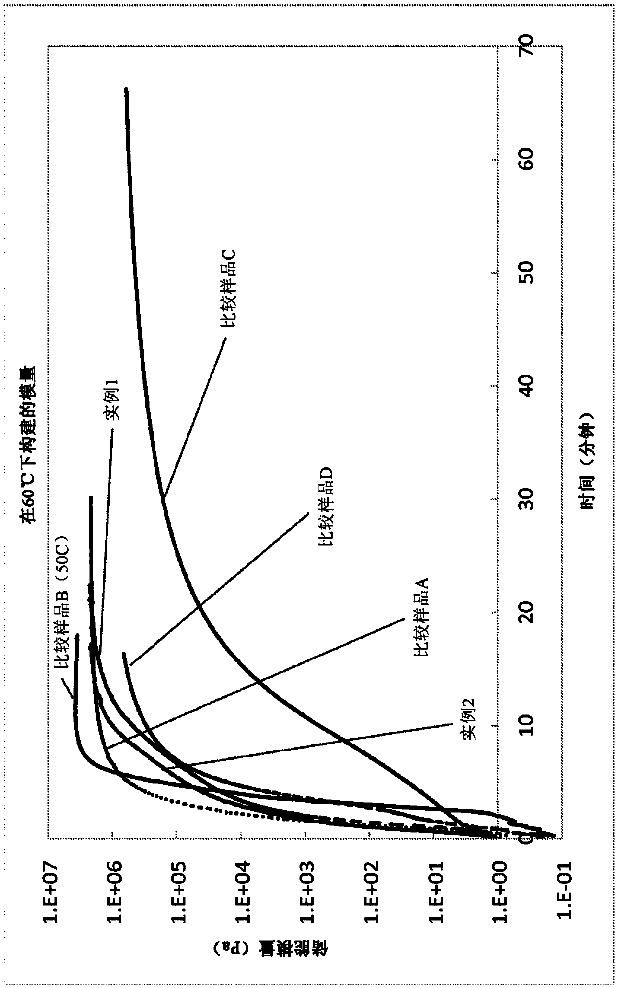 Polyurethane elastomer for use in subsea pipeline insulation