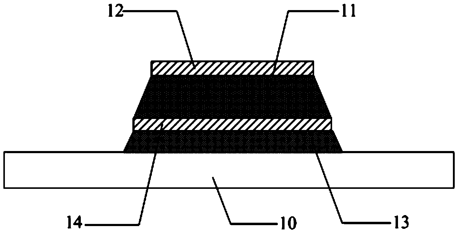 Electrode structure, thin film transistor, array substrate and display panel
