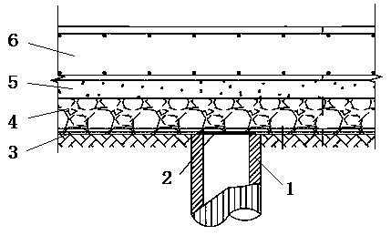 Overloaded ground foundation structure of soft foundation seepage-proofing area and treatment method of overloaded ground foundation structure