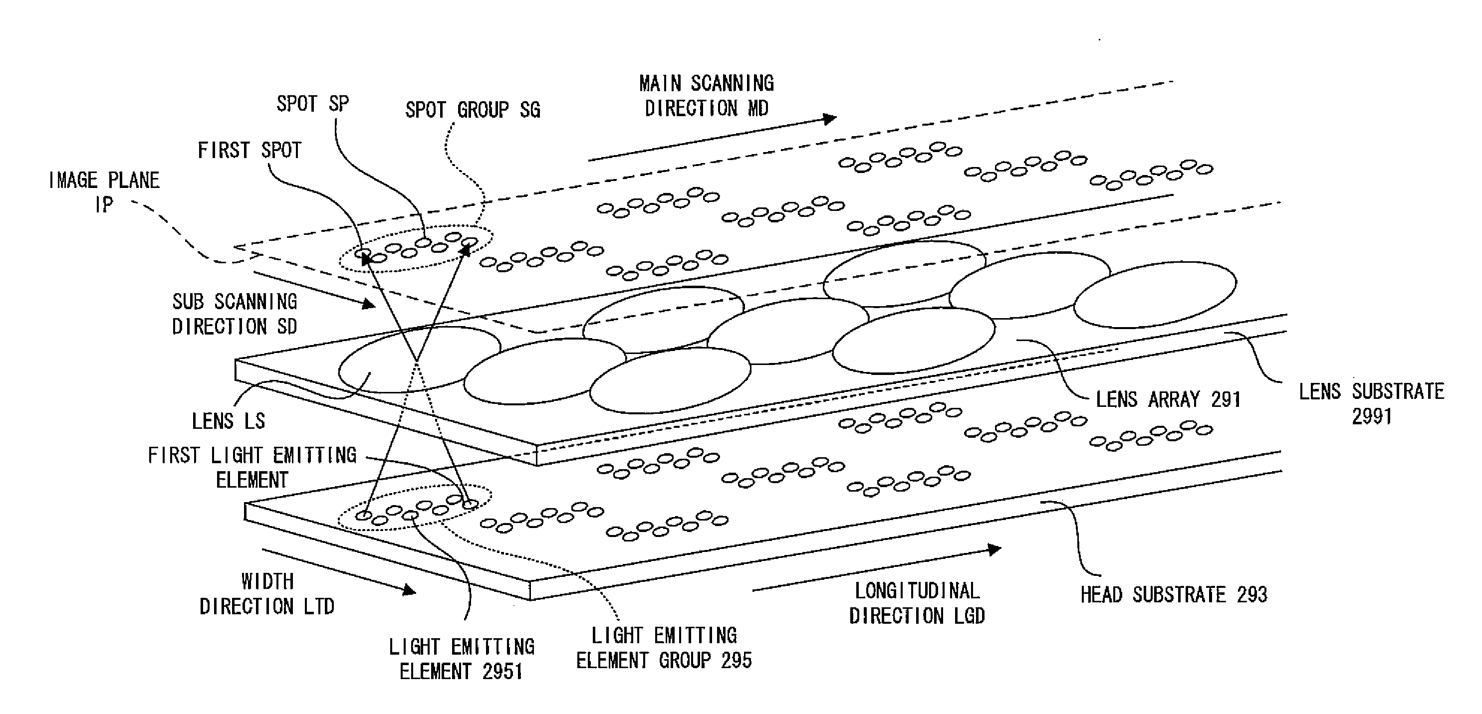 Exposure Head, An Image Forming Apparatus and An Image Forming Method