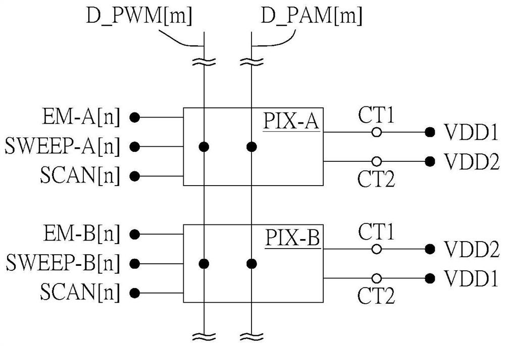 Display panel and operating method thereof