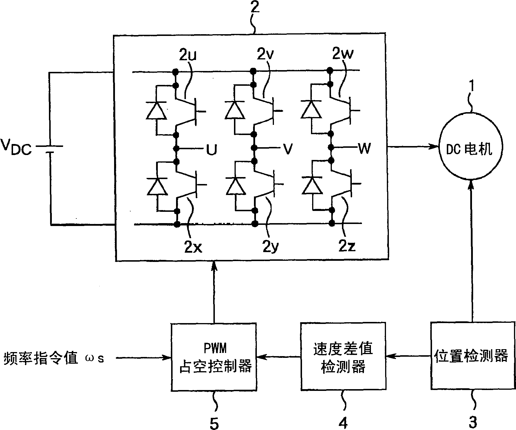 Electric machine driving device