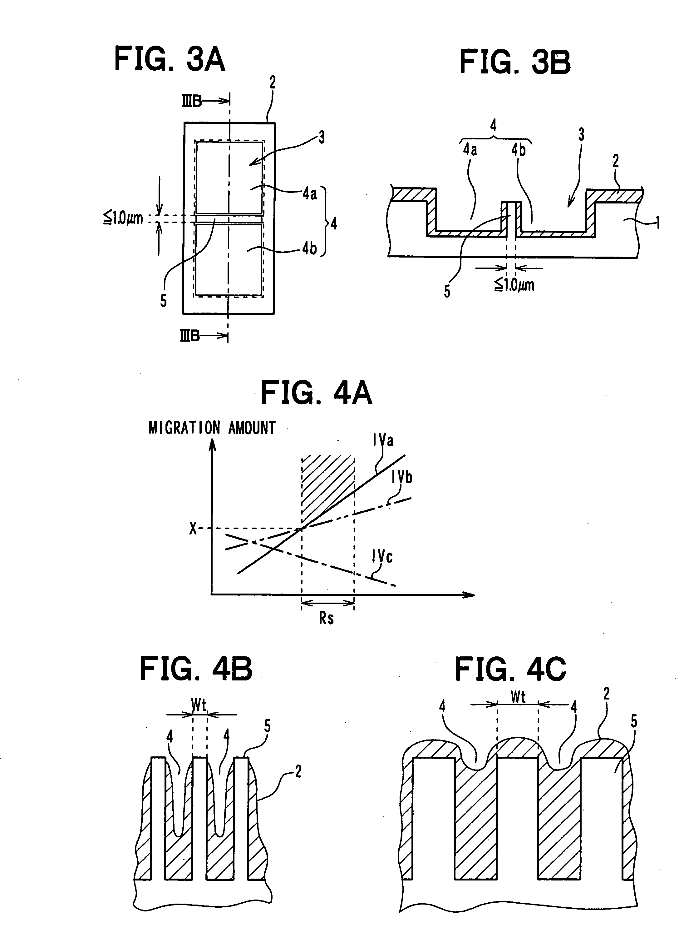 Method of manufacturing silicon carbide seminconductor device